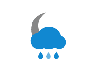 غائم جزئي مع زخات أمطار