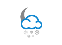 غائم جزئي مع زخات ثلوج